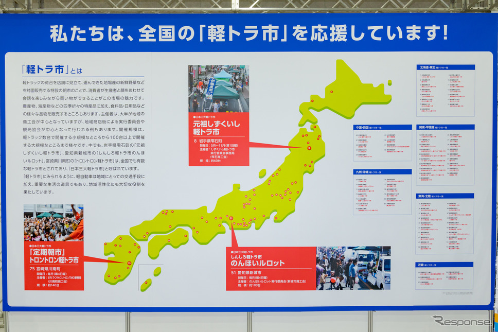 全国で開催されている軽トラ市マップ。元祖は雫石で行われたものとのこと。『軽トラ市』という名称が付いたものが多いが、スズキもダイハツも『軽トラ市』を入れた名称にして欲しいといったお願いなどはしていないとのこと。《写真撮影 関口敬文》