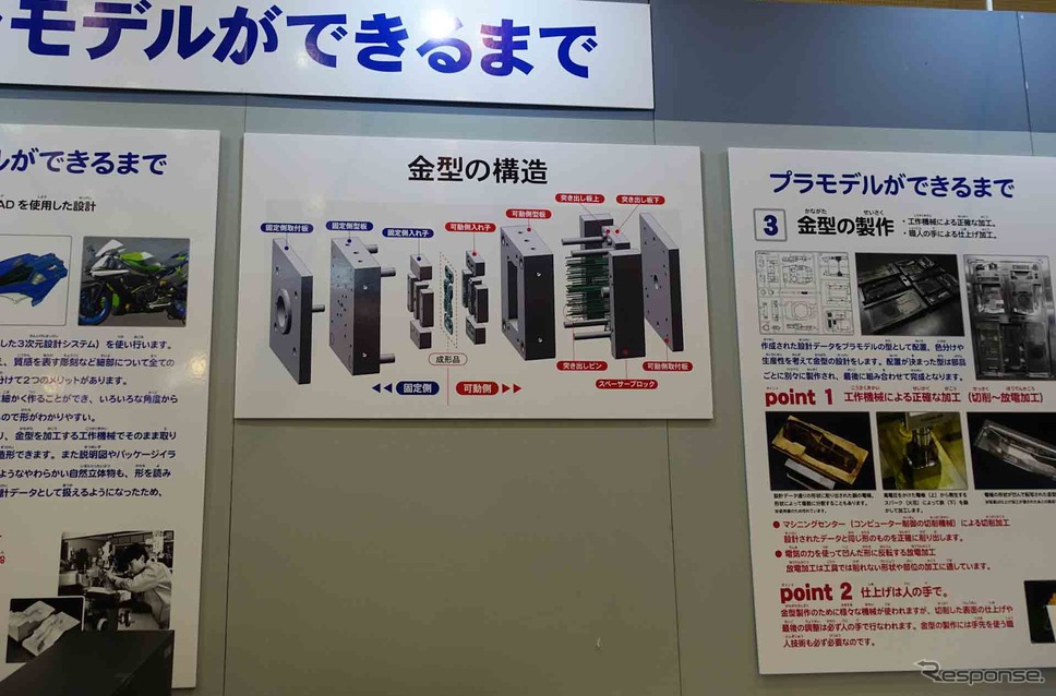 タミヤ模型の展示「プラモデルができるまで」《写真撮影 中村孝仁》