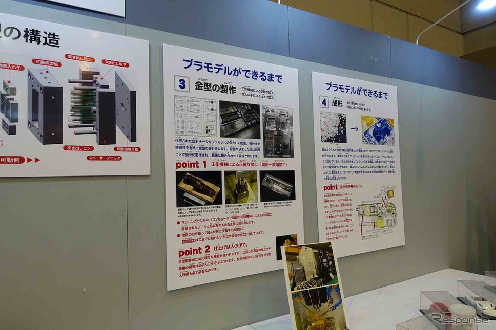 タミヤ模型の展示「プラモデルができるまで」《写真撮影 中村孝仁》