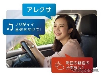 「アレクサ」と話しかけるだけで起動して音声による各種操作が可能《画像提供 JVCケンウッド》