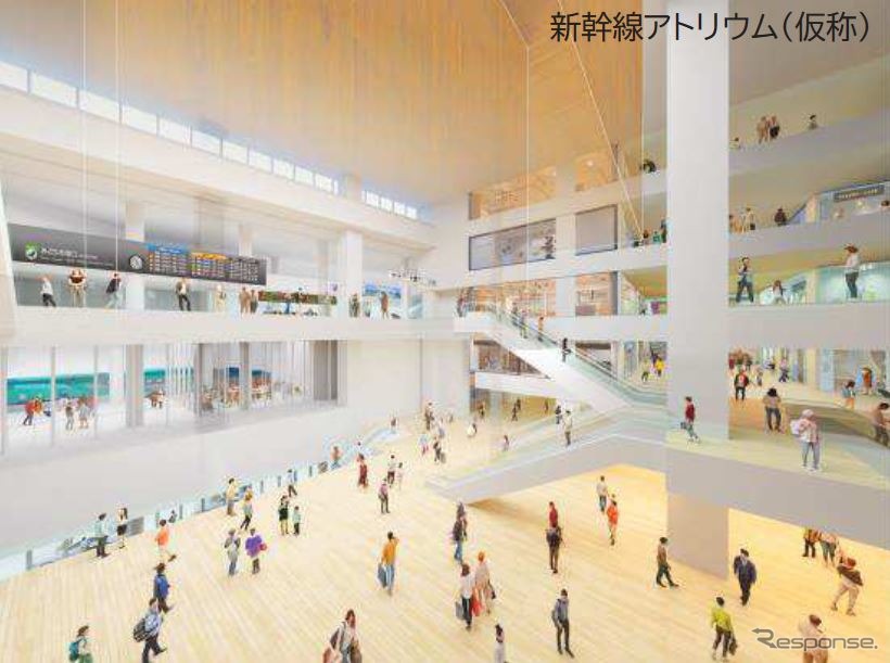 新幹線札幌駅と直結する仮称「新幹線アトリウム」のイメージ。《画像提供 北海道旅客鉄道、札幌駅総合開発、ジェイ・アール北海道バス、JR北海道ホテルズ》