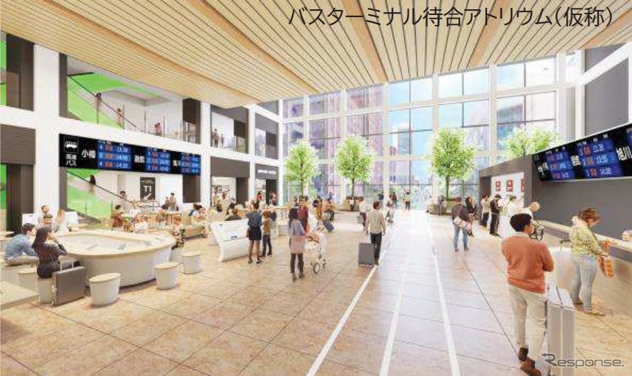 仮称「バスターミナル待合アトリウム」のイメージ。《画像提供 北海道旅客鉄道、札幌駅総合開発、ジェイ・アール北海道バス、JR北海道ホテルズ》