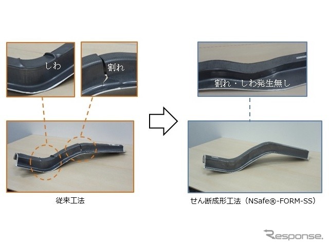 日本製鉄:せん断成形工法(NSafe-FORM-SS)による超高強度鋼板部品《画像提供 日本製鉄》