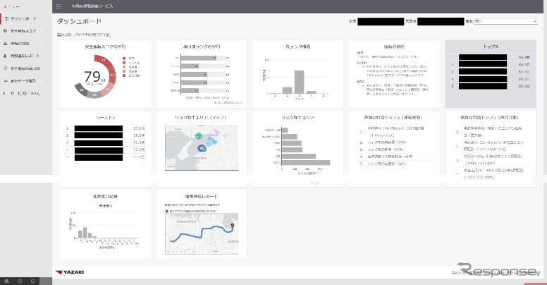 運転リスク診断サービス「TRUE SAFE」画面《画像提供 三井住友海上火災保険》