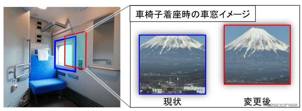 多目的室の改良点。車椅子のままでも景色を楽しみやすくなるよう、窓の位置が赤枠部分に移される。《資料提供 東海旅客鉄道》