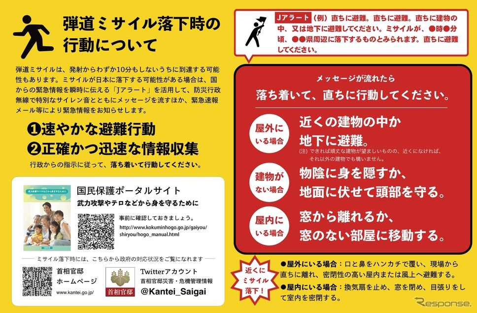弾道ミサイル落下時の行動について。《資料提供 内閣官房》