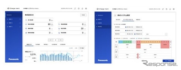 EV充電器の一括管理画面のイメージ《画像提供 パナソニック》