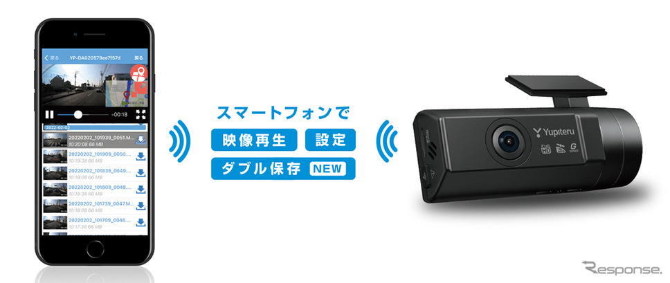 スマートフォン連携(イメージ)《写真提供 ユピテル》