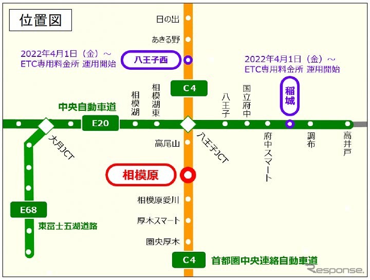 圏央道 相模原ICの位置図《図版提供 中日本高速道路》