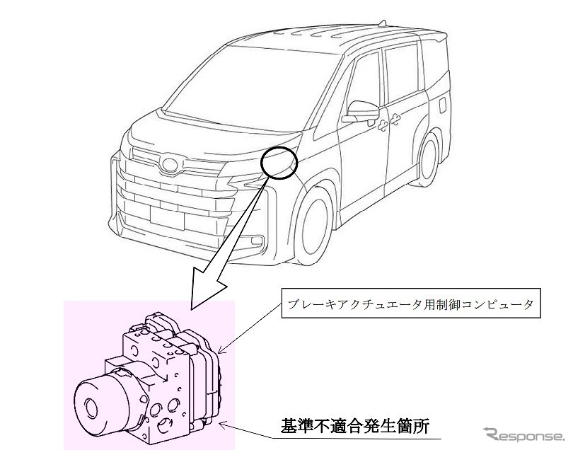 改善箇所《画像提供 国交省》