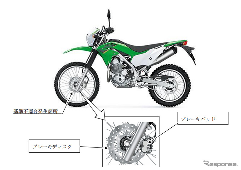 改善箇所《画像提供 国土交通省》