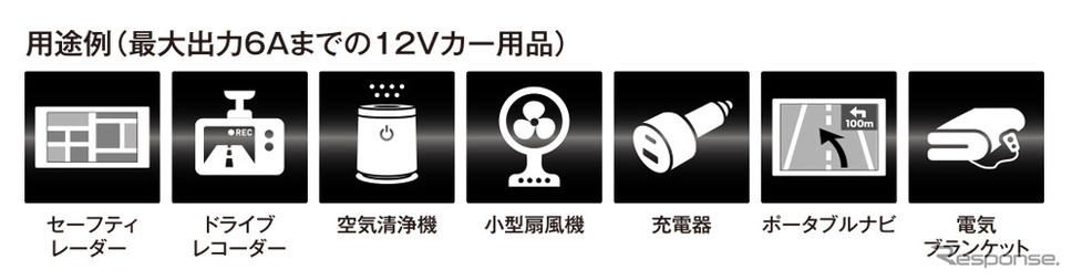 DC-606 用途例《図版提供 セルスター工業》