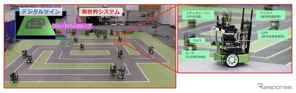 自動運転ミニカーを使った予測/制御フェーズ実験の様子《画像提供 NTT》