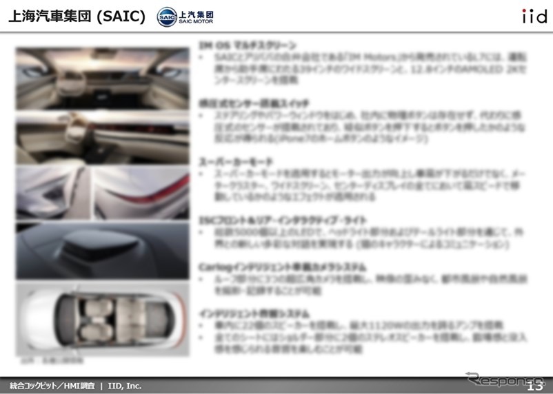 上海汽車集団（SAIC）《画像提供 イード》