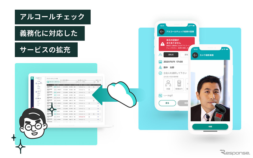 アルコールチェック義務化に対応したサービスの拡充《画像提供 スマートドライブ》