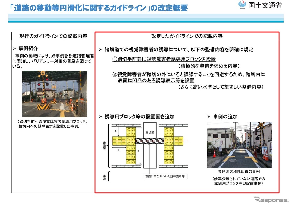 道路の移動等円滑化に関するガイドラインの改定の概要《資料提供 国交省》