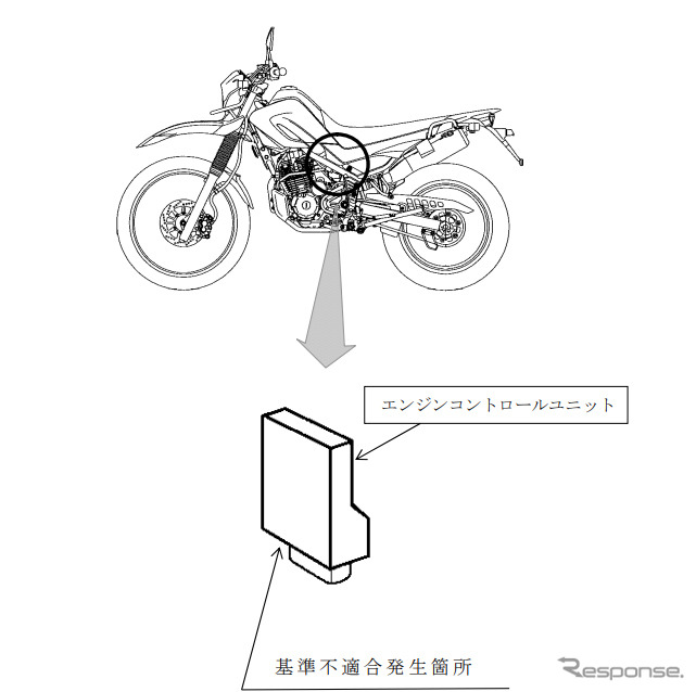 改善箇所《図版提供 国土交通省》