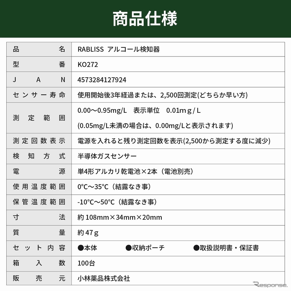 商品仕様《画像提供 小林薬品》