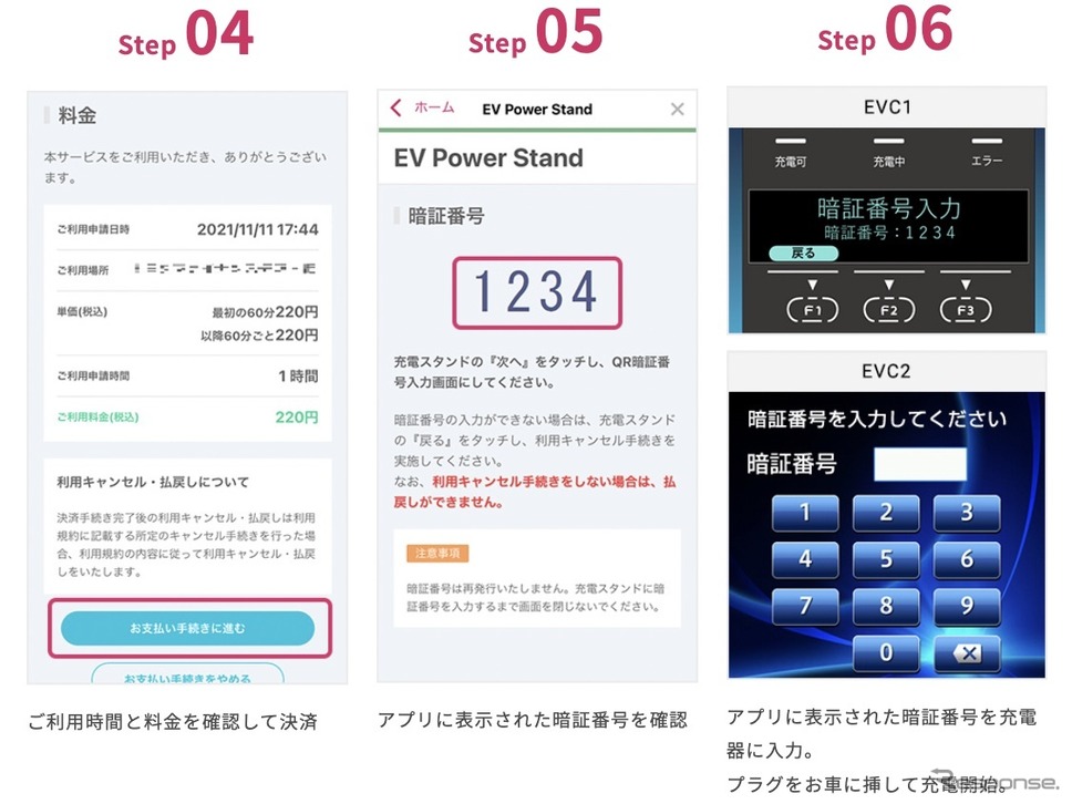 EV Power Standの利用方法《画像提供 トヨタファイナンシャルサービス》