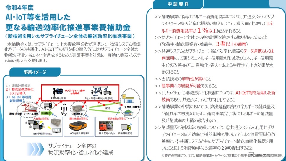 新技術を用いたサプライチェーン全体の輸送効率化推進事業の概要《資料提供 国交省》