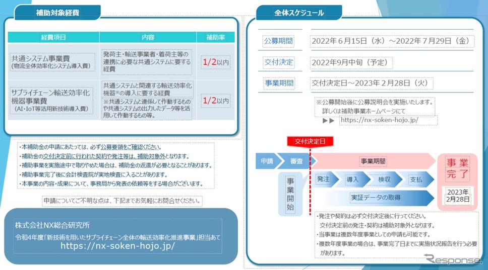 新技術を用いたサプライチェーン全体の輸送効率化推進事業の概要《資料提供 国交省》