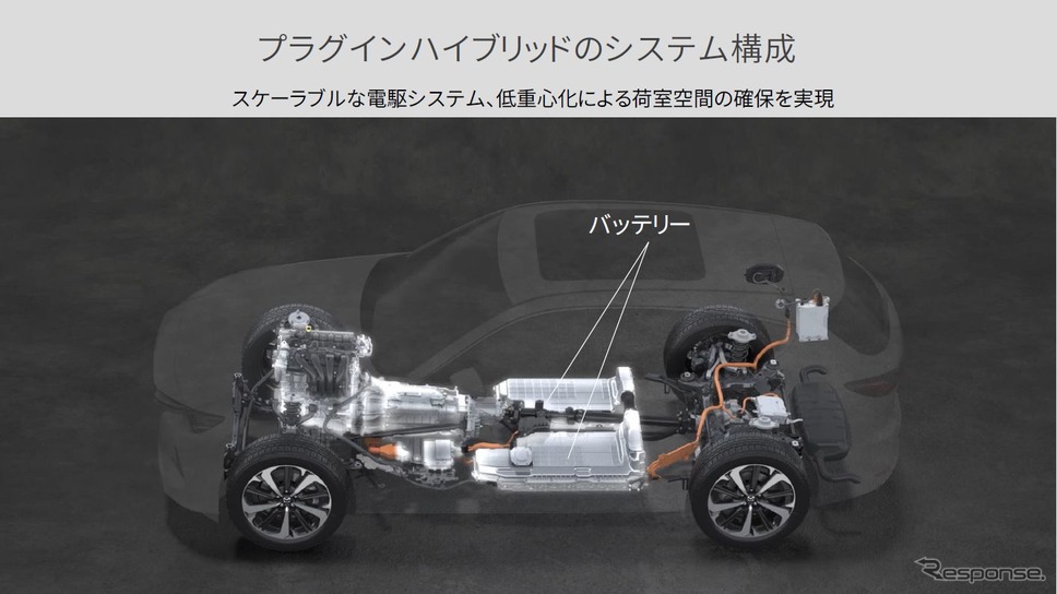 PHEVのコンポーネント《写真提供 マツダ》