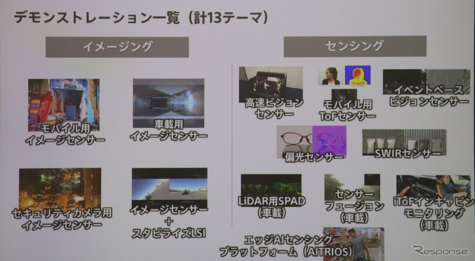 ソニーセミコンダクタソリューションズの13のソリューション≪撮影 中尾真二≫