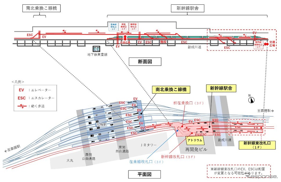 新幹線札幌駅の全体計画。現在の南側1番線が新幹線に転用される。《資料提供 北海道旅客鉄道》