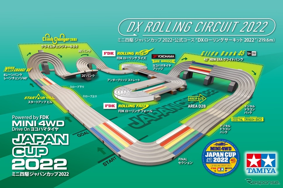大会公式コース「DXローリングサーキット2022」《画像提供 タミヤ》