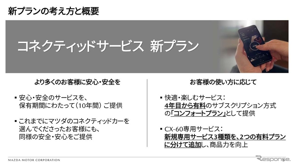 コネクティッドサービス新プランの概要《画像提供 マツダ》