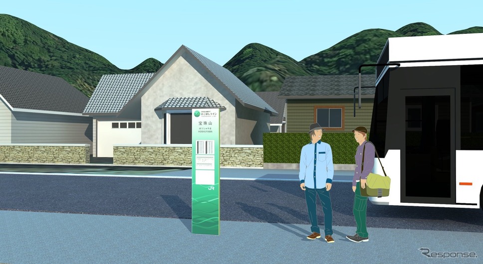 宝珠山駅をモデルにした日田彦山線BRTのイメージ。JR九州では同BRTを「ご利用のお客さまや地域にお住まいの方にとって、さらに環境にも『やさしい』交通機関であるとともに、緑豊かな沿線のみらいを『やさしく』つなげるBRTを目指します」として、そのコンセプトを「ひと、地域、みらいにやさしい」に決定した。《画像提供 九州旅客鉄道》