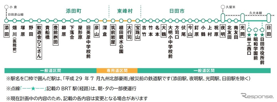 日田彦山線BRTで計画されている駅。《資料提供 九州旅客鉄道》