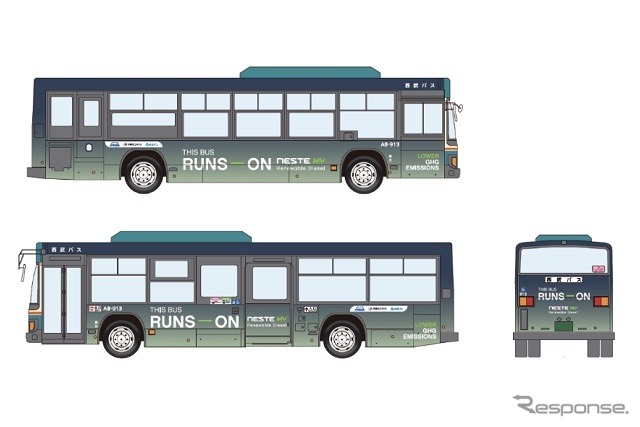 リニューアブルディーゼルを使用して運行するバス（外観イメージ）《画像提供 伊藤忠エネクス》