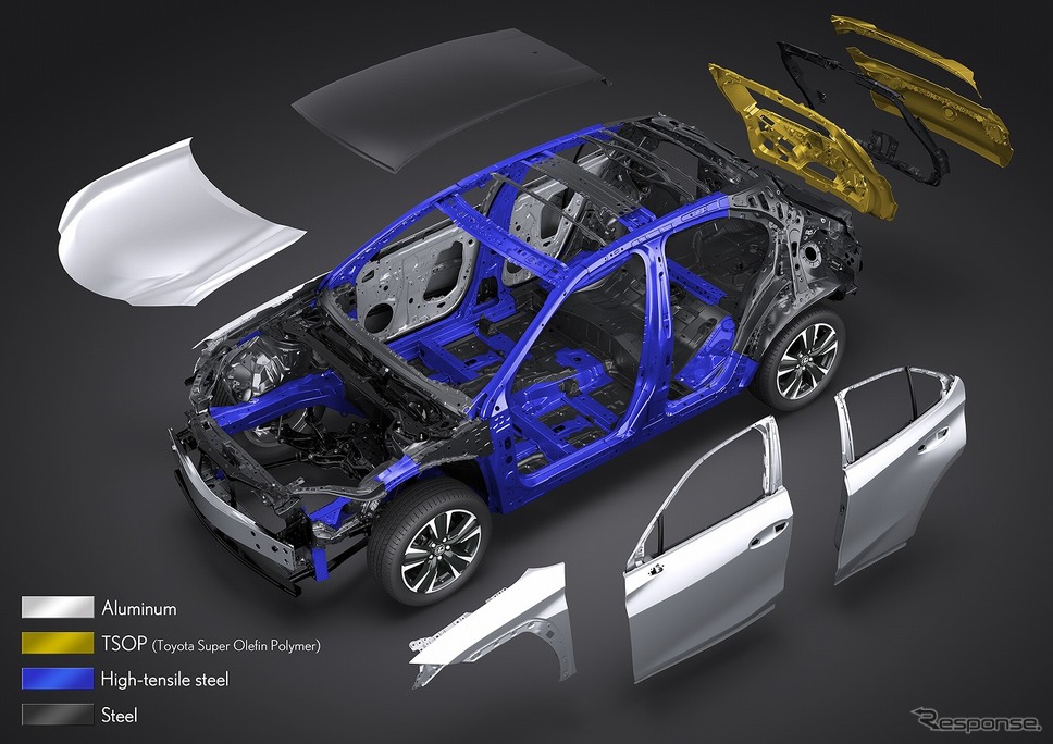 レクサス UX《写真提供 トヨタ自動車》