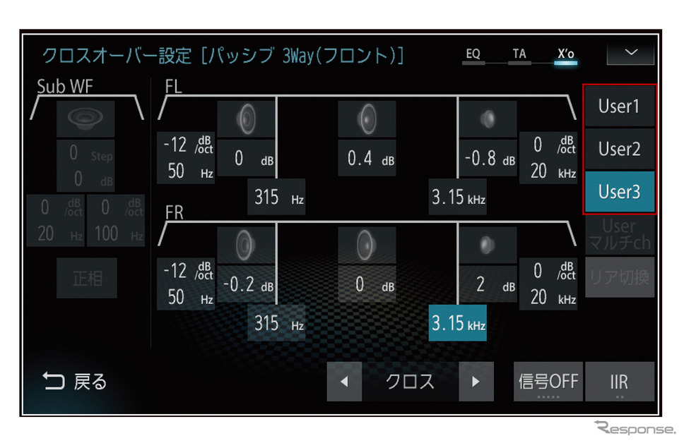 『ダイヤトーンサウンドナビ』の「クロスオーバー」の設定画面。Photo by 三菱電機