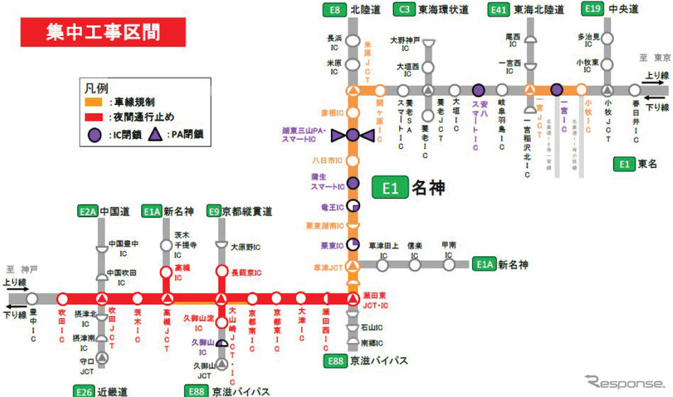 集中工事区間《図版提供 NEXCO中日本》