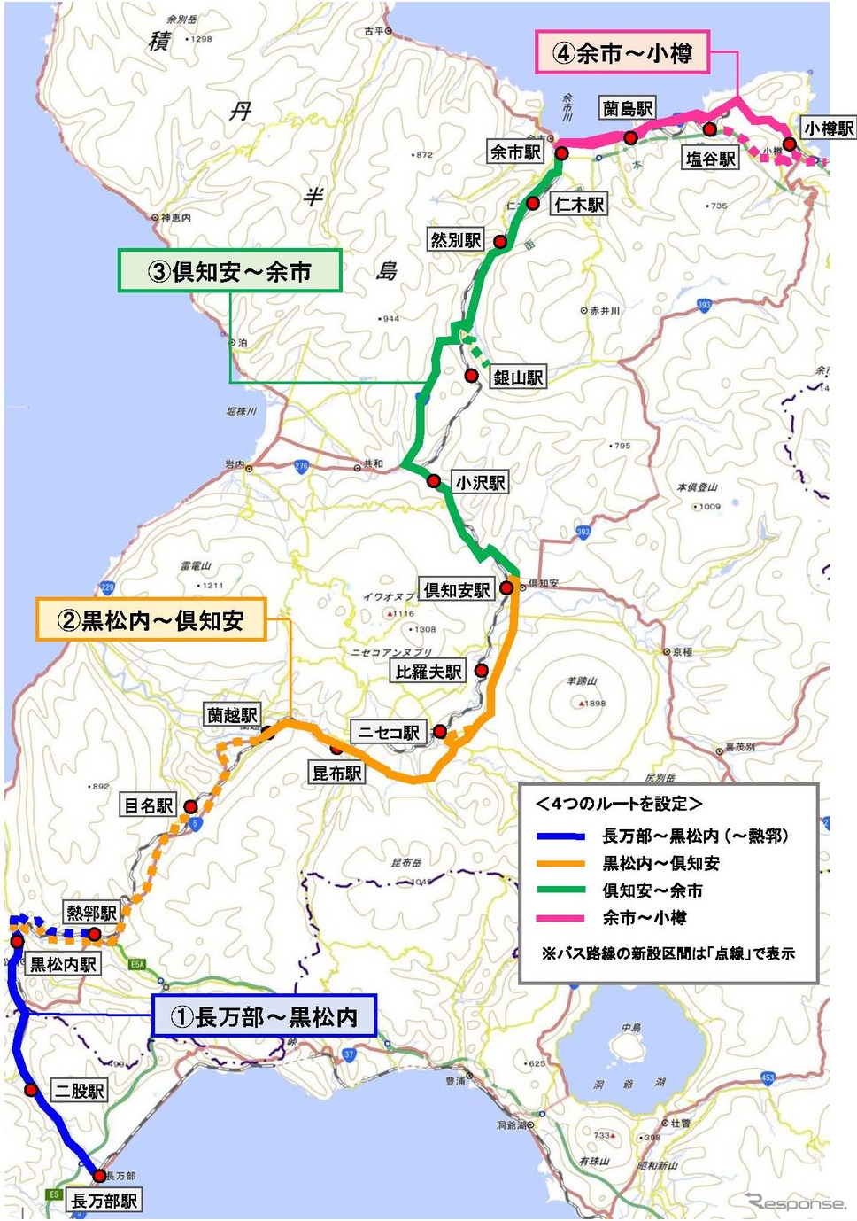 長万部〜小樽間の区間別転換バスルート検討案。転換バス路線にはバスロケーションシステムの導入や交通系ICカードの活用も視野に入れており、鉄道時代よりも利便性が高い取組を検討するという。《資料提供 北海道》