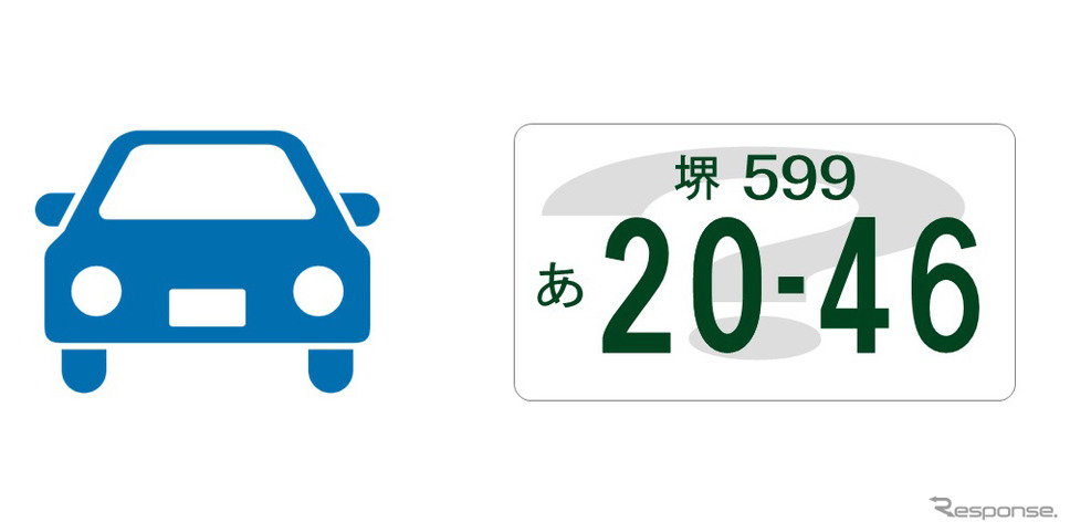 図柄入りナンバープレートのデザイン公募（イメージ）《図版提供 堺市》