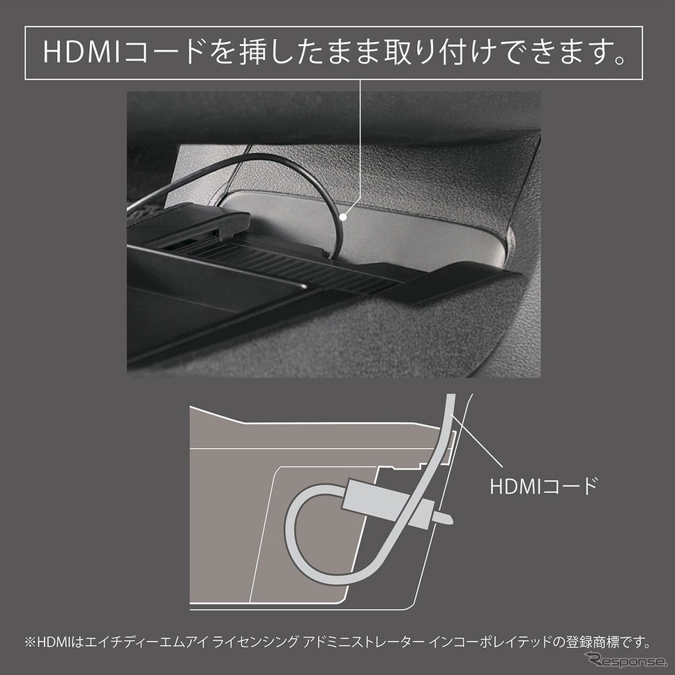 オプションのHDMIコードを挿したまま使える《写真提供 カーメイト》