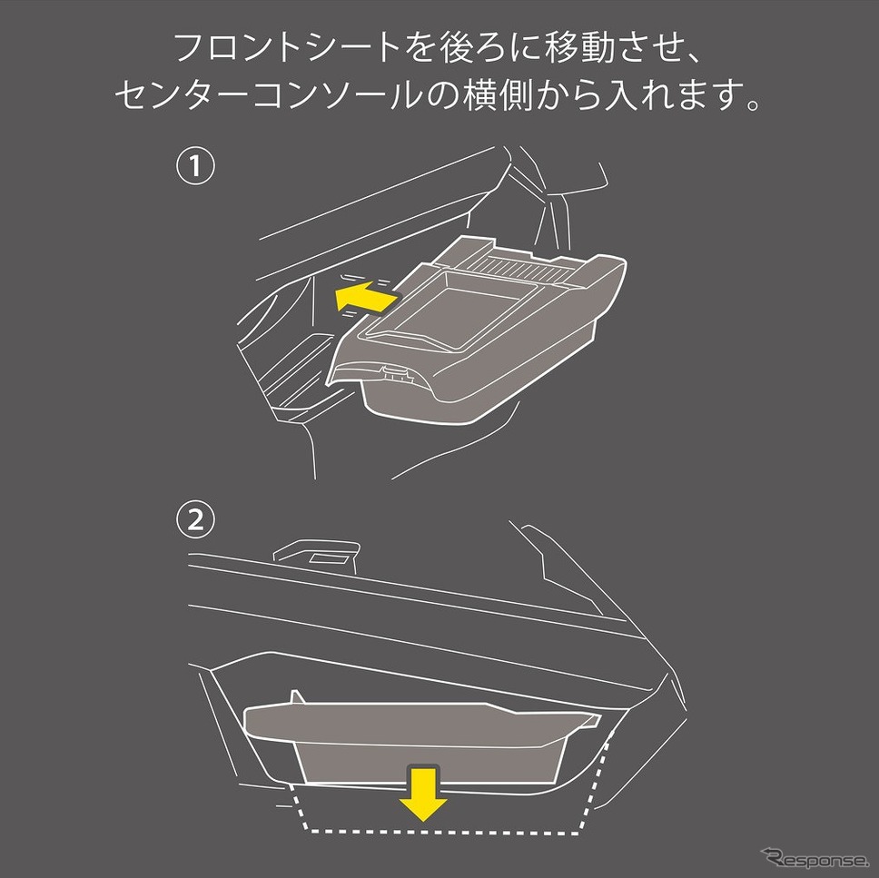 設置方法《写真提供 カーメイト》