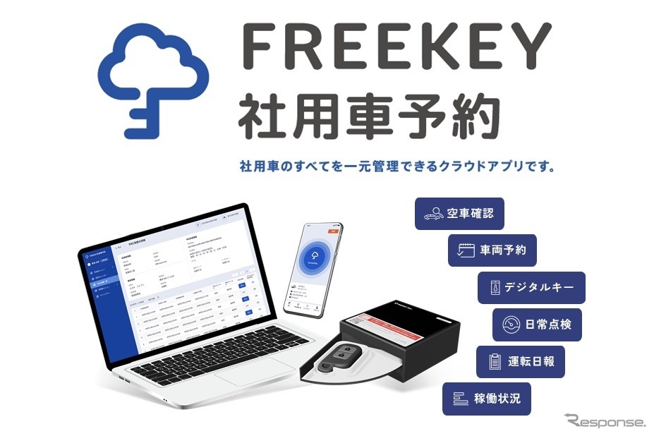 東海理化はデジタルキーを活用した「FREEKEY 社用車予約」を展開《画像提供 東海理化》