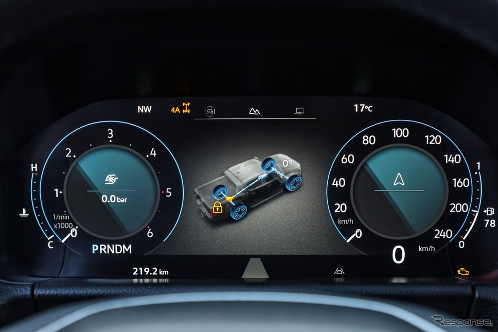 フォルクスワーゲン・アマロック 新型《photo by VW》