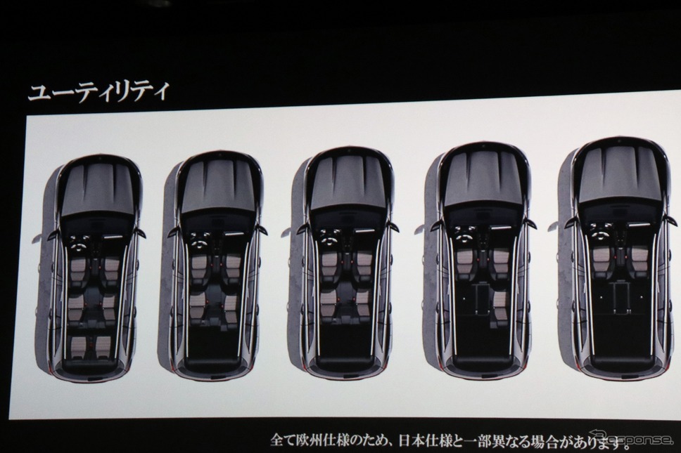 メルセデスベンツ EQB《写真撮影 内田俊一》