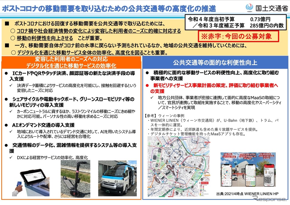 ポストコロナの移動需要を取り込むための公共交通の高度化《資料提供 国交省》