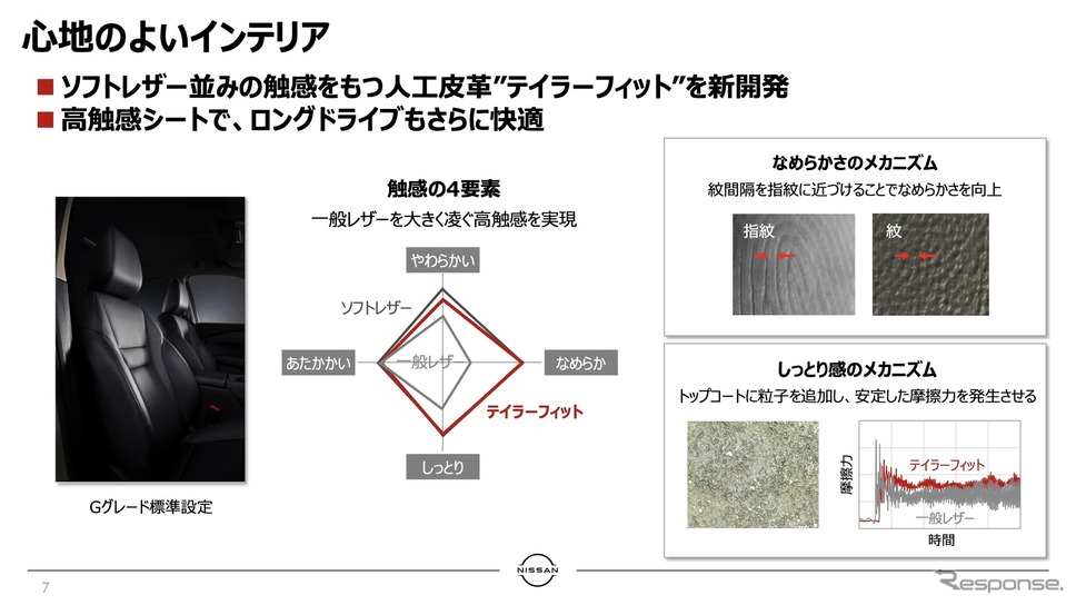 エクストレイルの心地よいインテリア《写真提供 日産自動車》