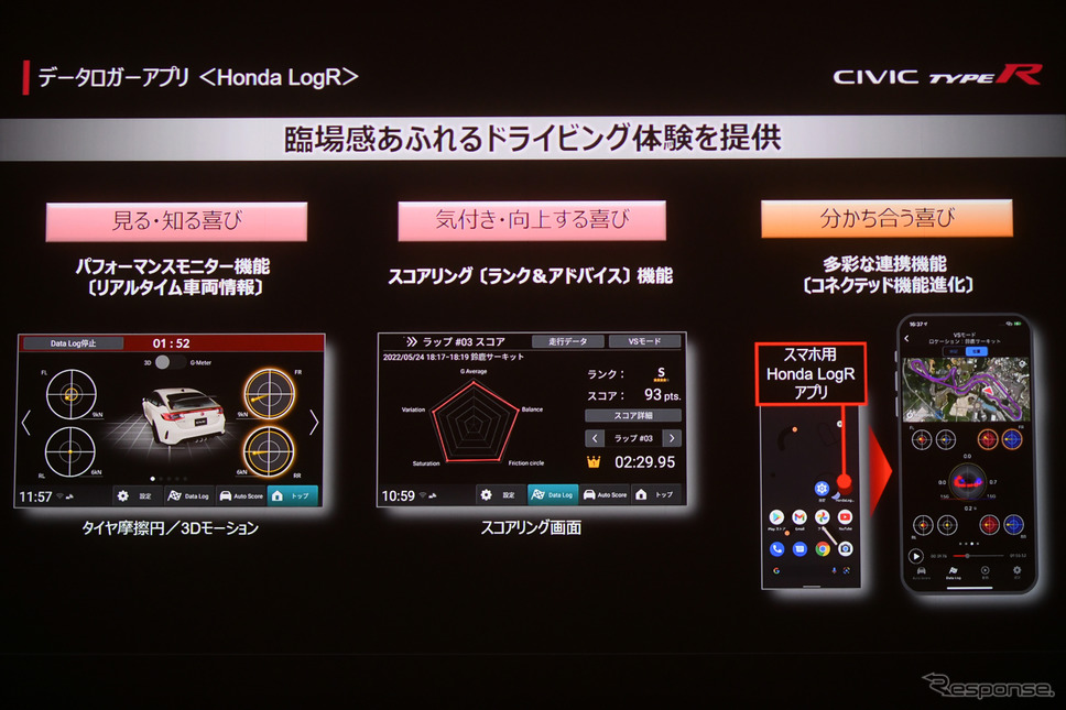 ホンダ シビックタイプR 新型《写真撮影 中野英幸》