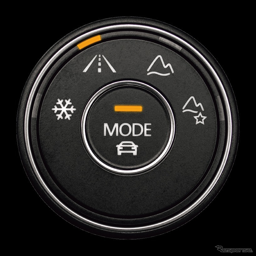 VW TロックR 4MOTION アクティブコントロール《写真提供 フォルクスワーゲンジャパン》