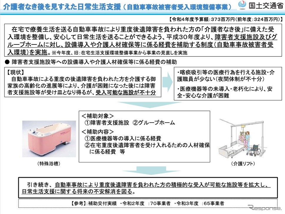 自動車事故被害者受入環境整備事業の概要《資料提供 国交省》
