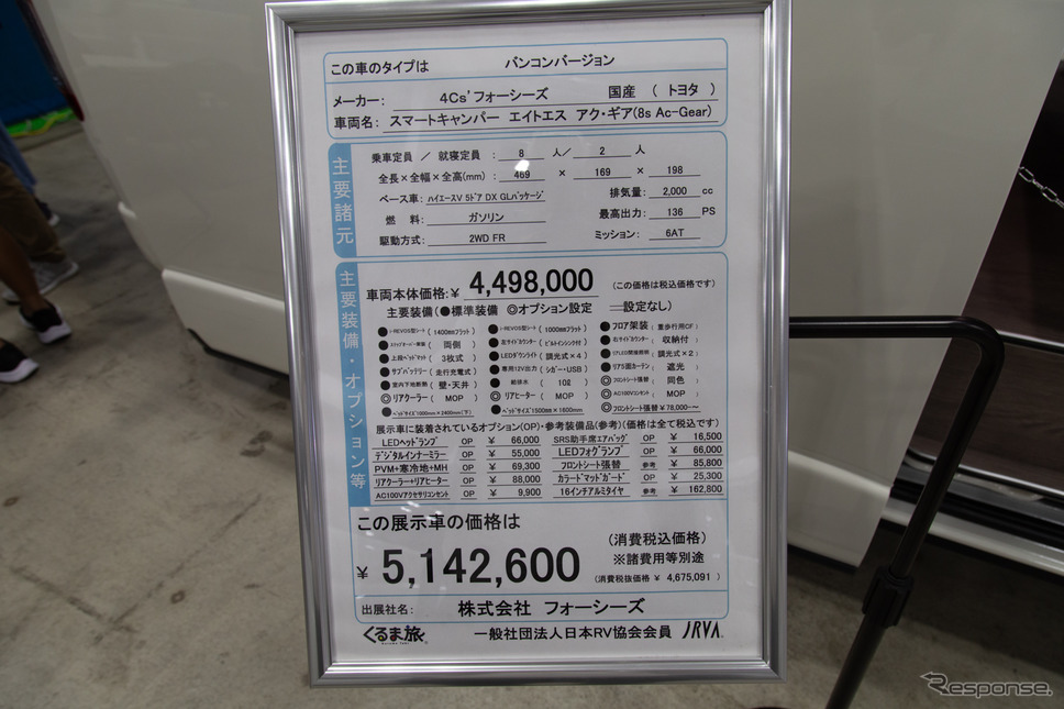 フォーシーズ/トヨタ・ハイエース(東京キャンピングカーショー2022)《写真撮影 二城利月》
