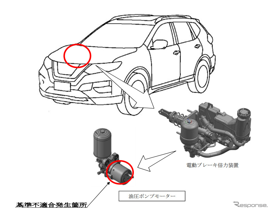 改善箇所《画像提供 国土交通省》
